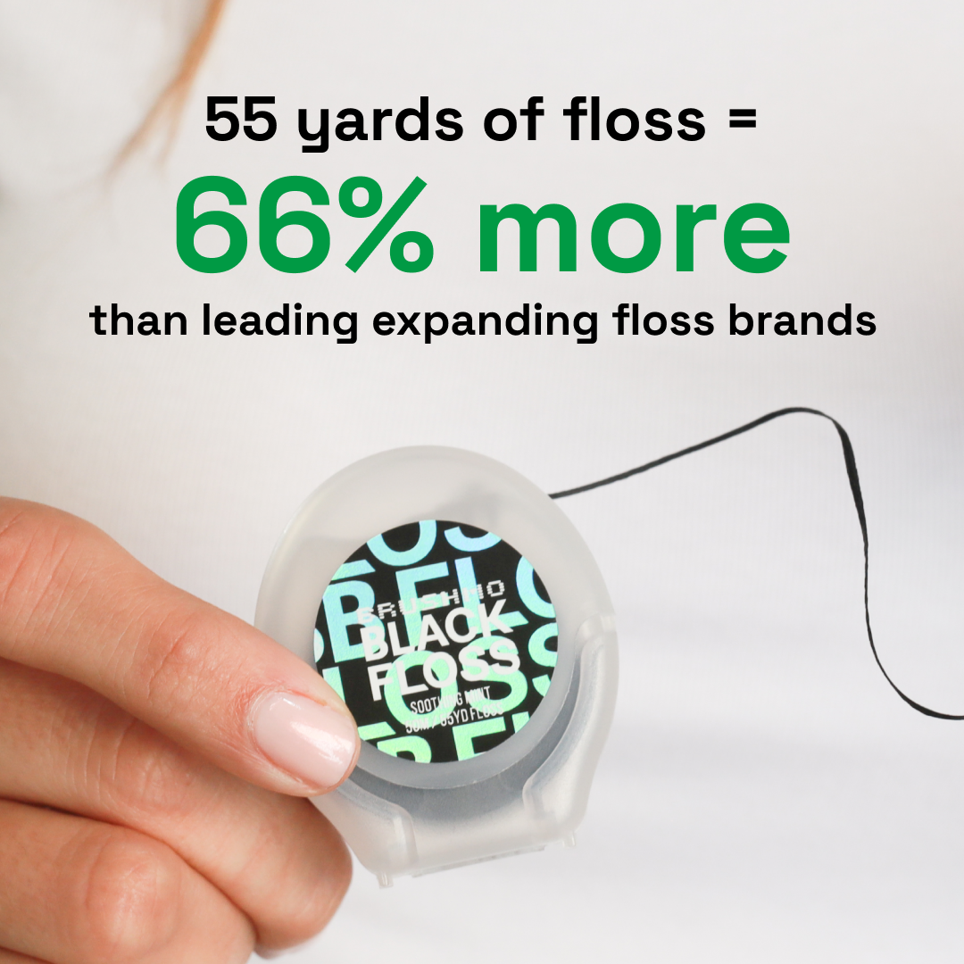 Brushmo Black Floss (BBFloss) Expanding Woven Dental Floss – 55YD, 1 Pack