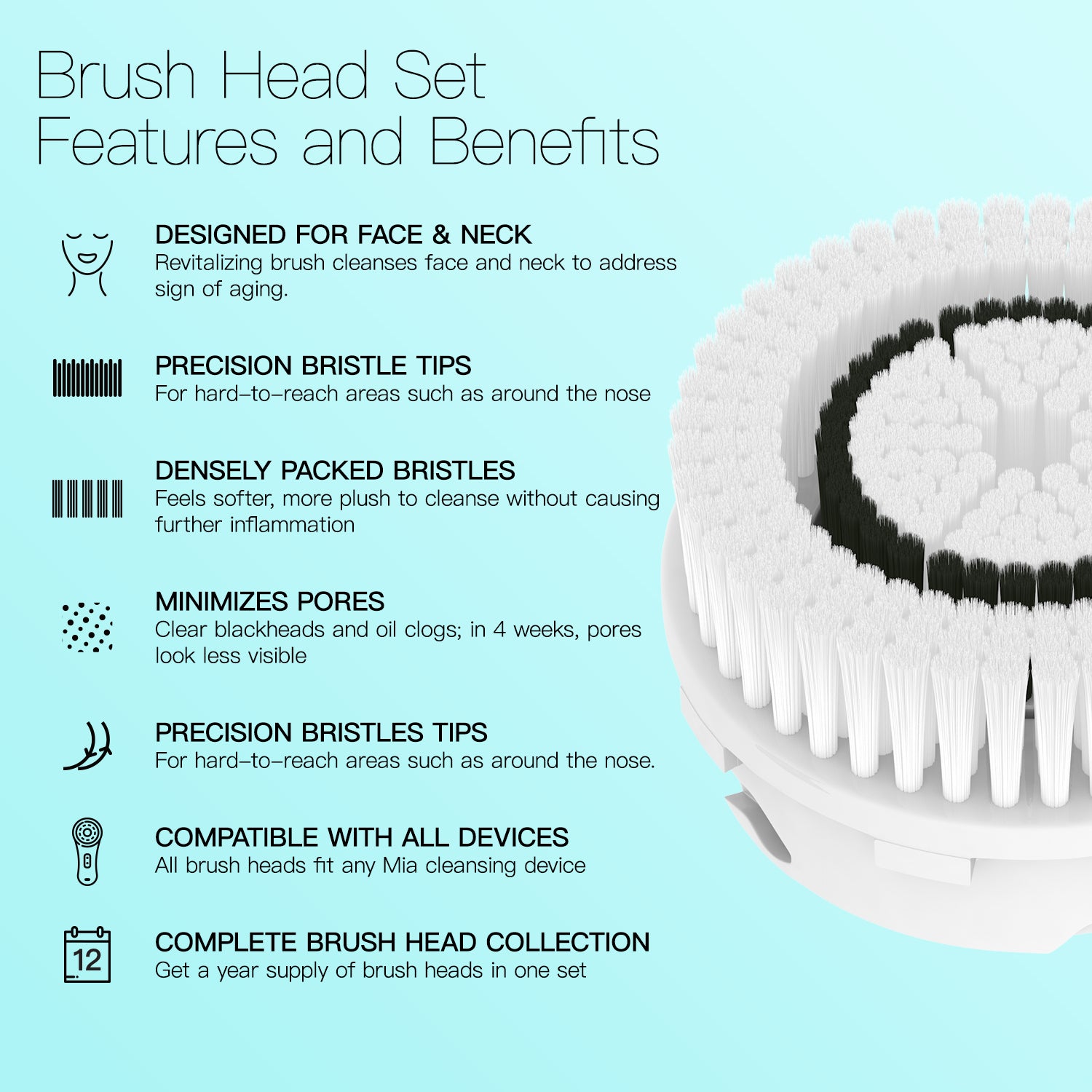 Replacement Facial Cleansing Brush Heads for Clarisonic - Sensitive Cleanse, 4 Pack