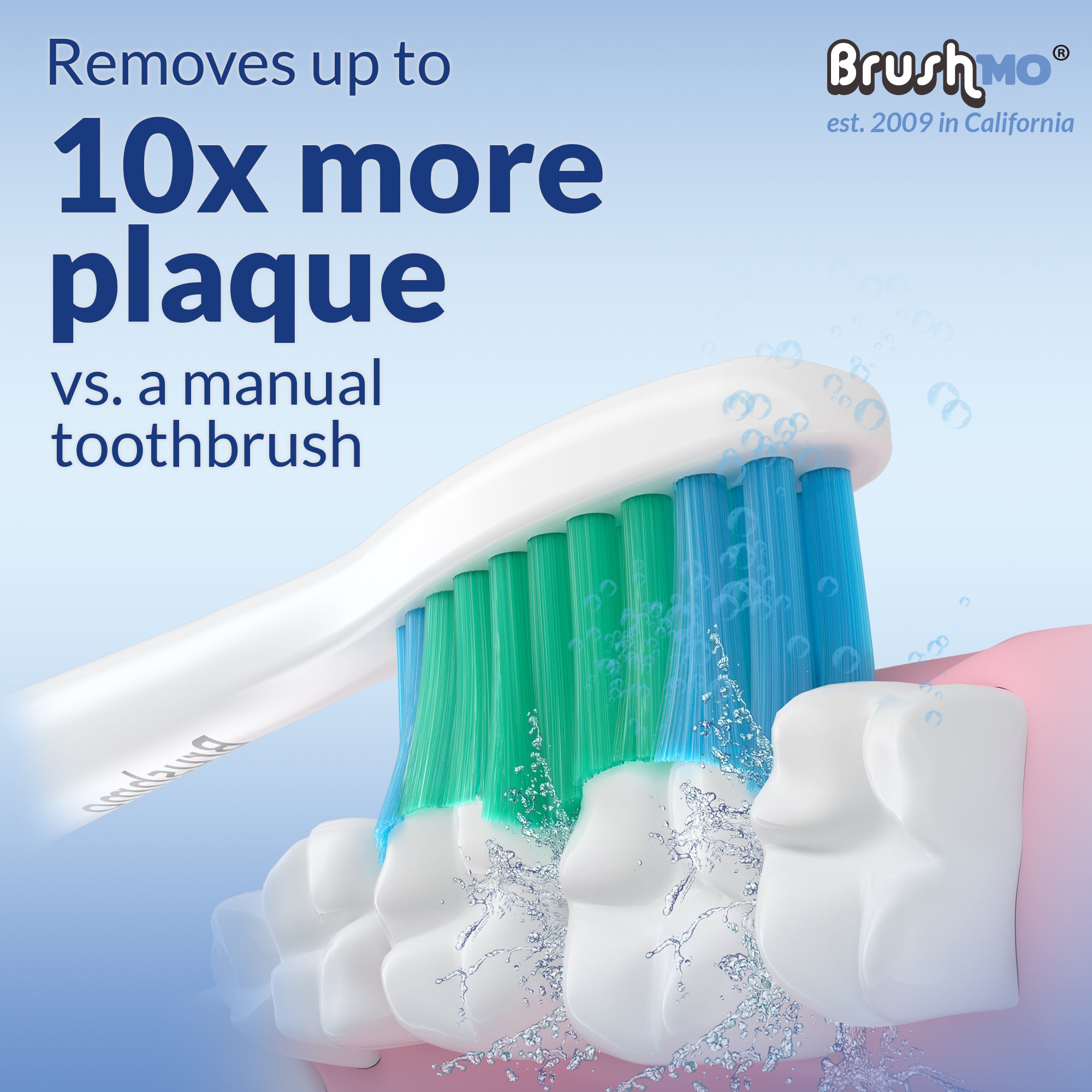 Replacement Toothbrush Heads Compatible with Phillips Sonicare Electric Toothbrush HX6013/HX6015, 8 Pack