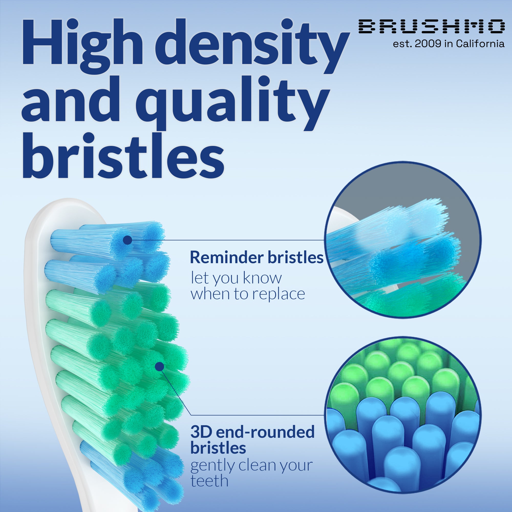 Total Clean Replacement Toothbrush Heads Compatible with Philips Sonicare Electric Toothbrush - 8 Pack, White