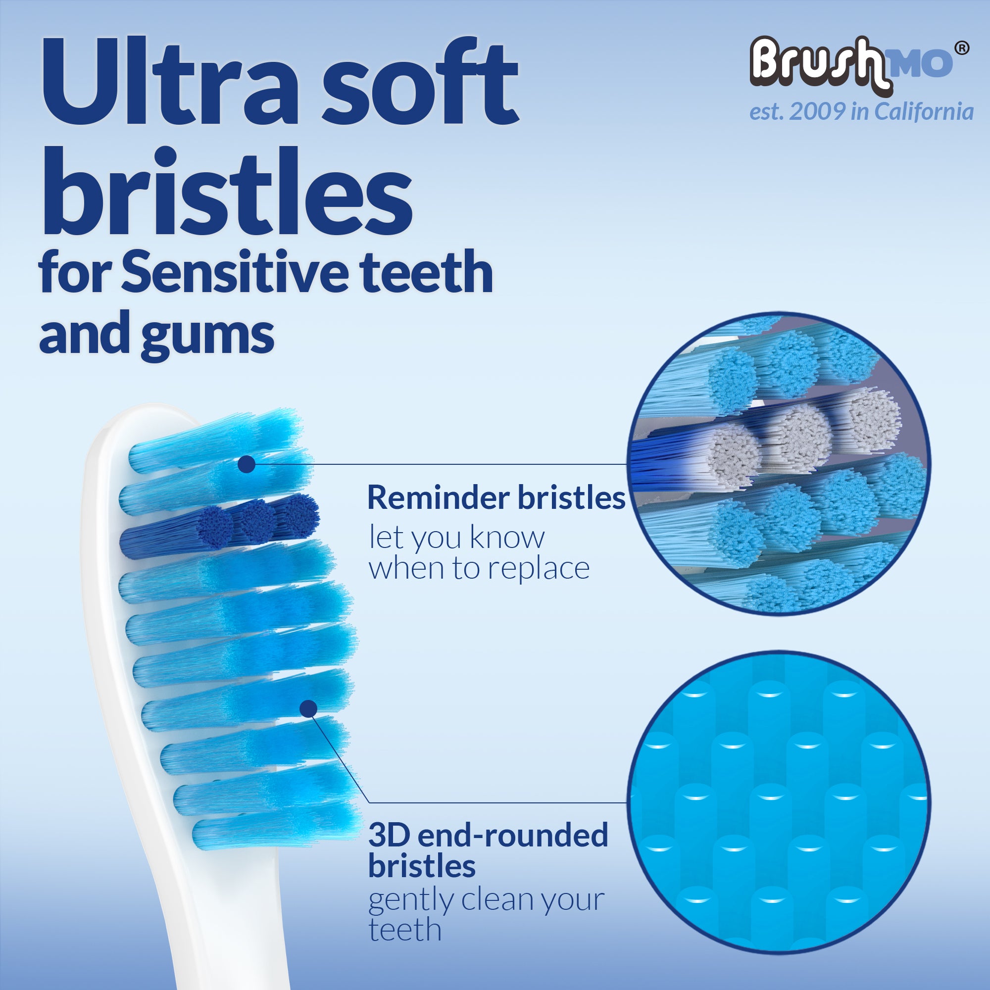 Replacement Toothbrush Heads Compatible with Phillips Sonicare Electric Toothbrush HX6053, 8 Pack Sensitive