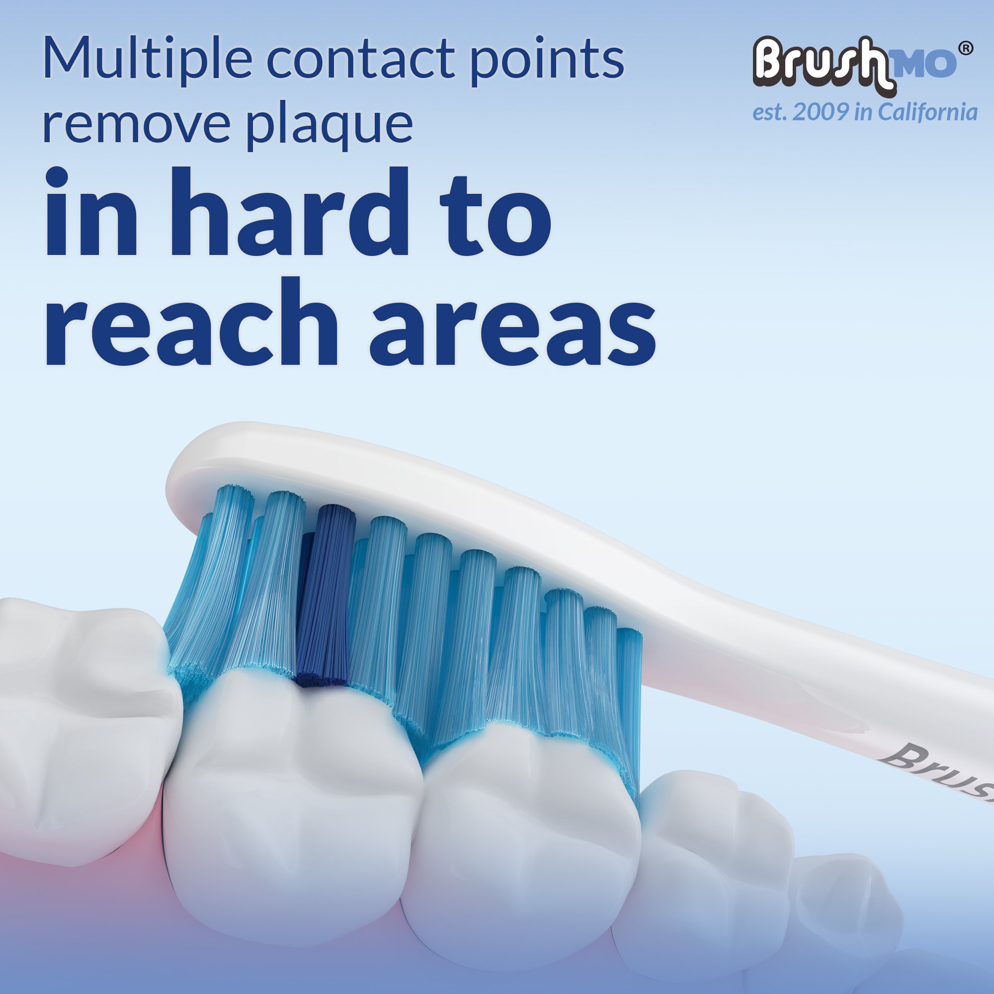 Replacement Toothbrush Heads Compatible with Phillips Sonicare Electric Toothbrush HX6053, 8 Pack Sensitive