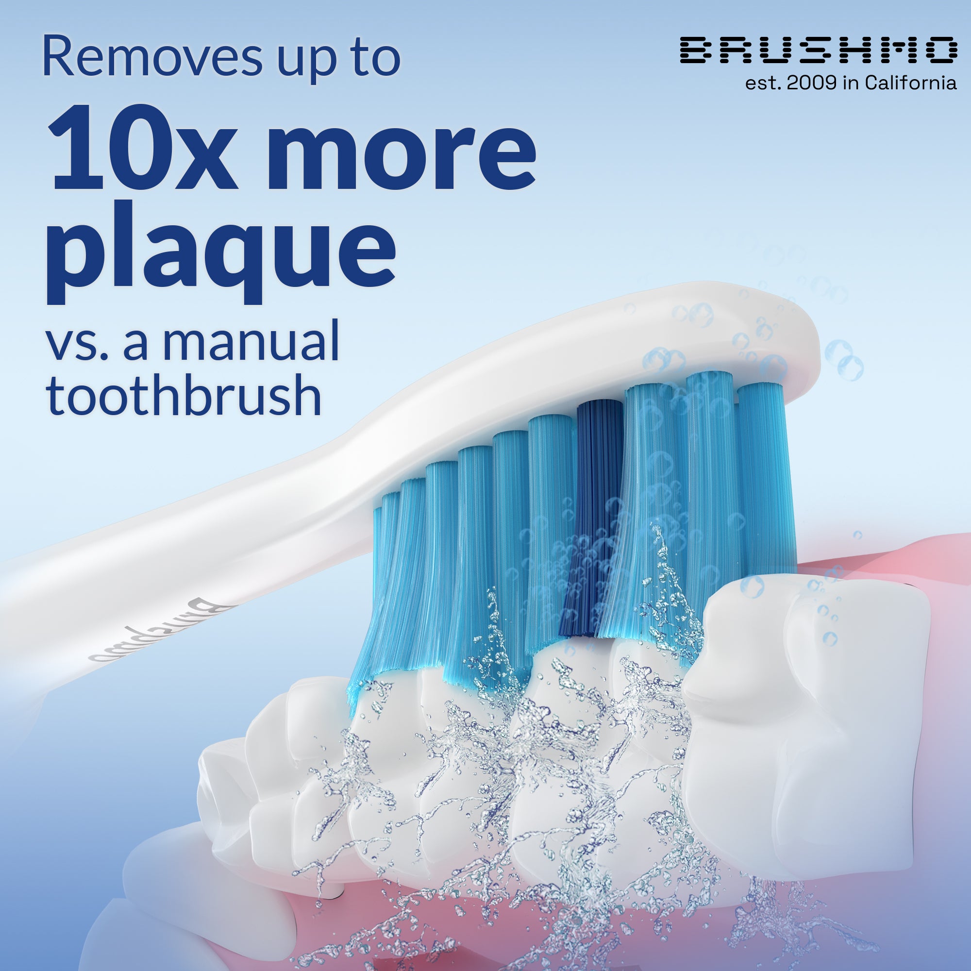 Gum Care Sensitive Replacement Toothbrush Heads Compatible with Philips Sonicare - 8 Pack, White