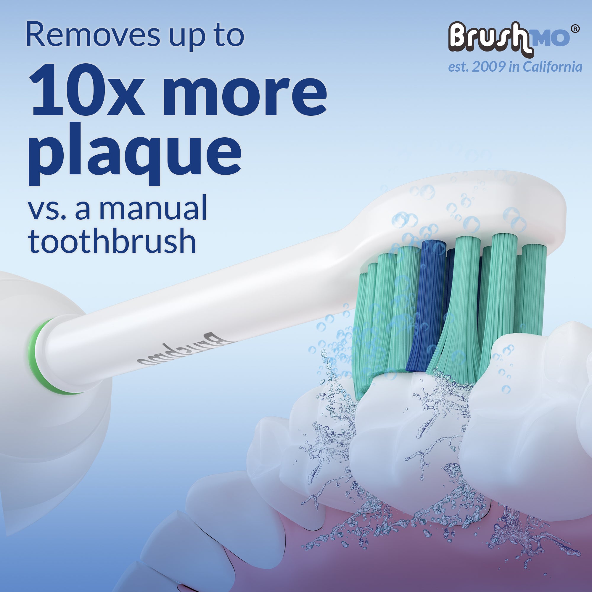 Replacement Toothbrush Heads Compatible with Sonicare e-Series HX7012, 6 Pack Compact