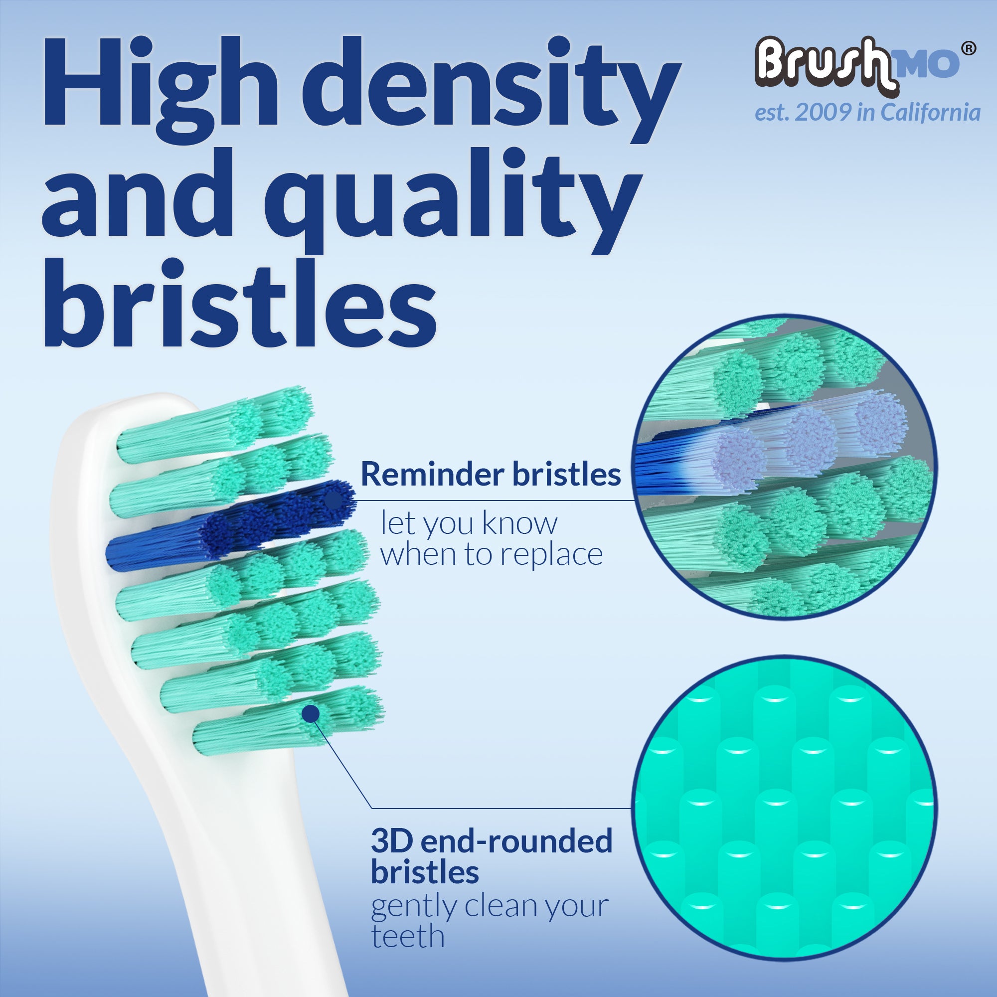 Replacement Toothbrush Heads Compatible with Sonicare e-Series HX7012, 6 Pack Compact