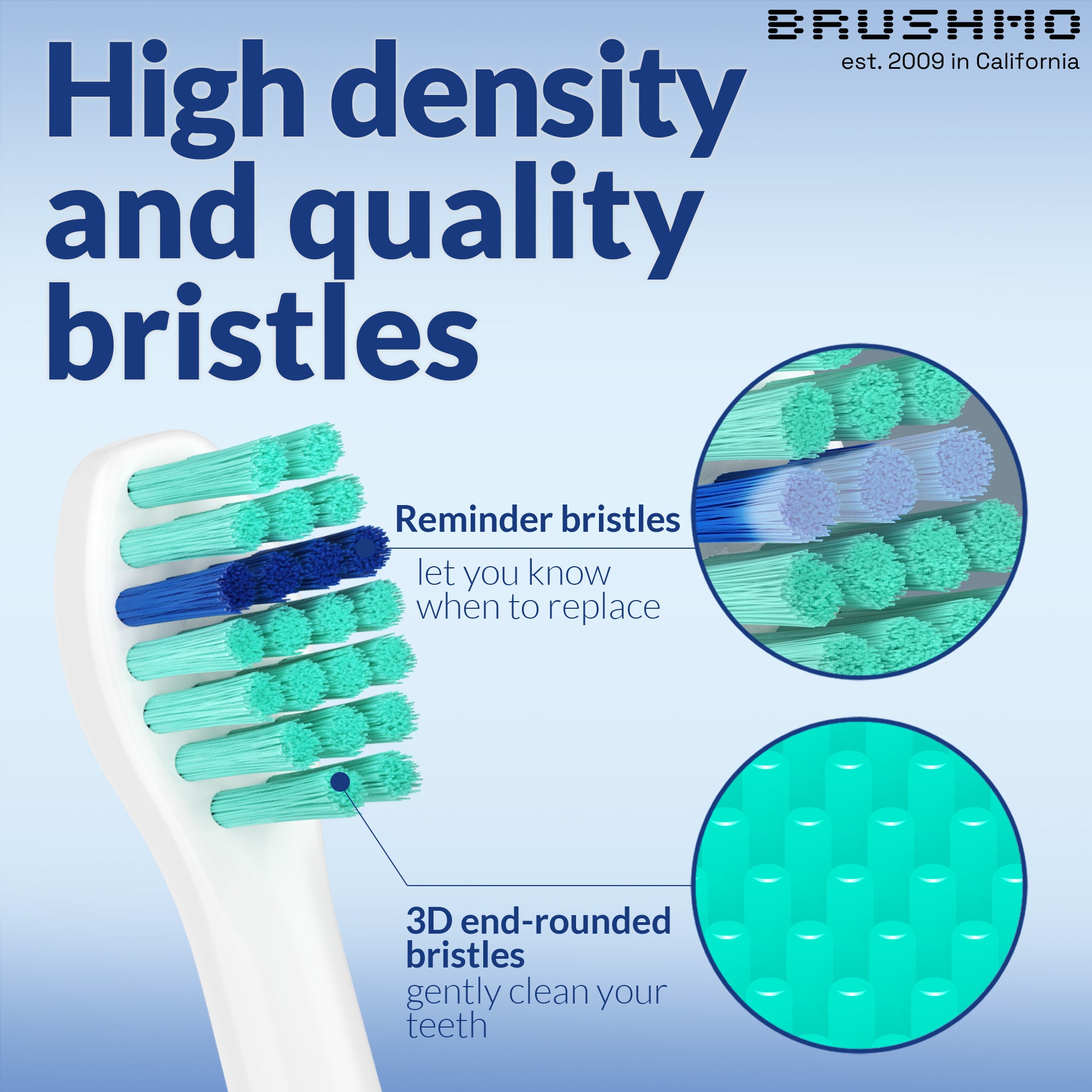Compact Total Clean e-Series Replacement Toothbrush Heads Compatible with Philips Sonicare e-Series - 6 Pack, White