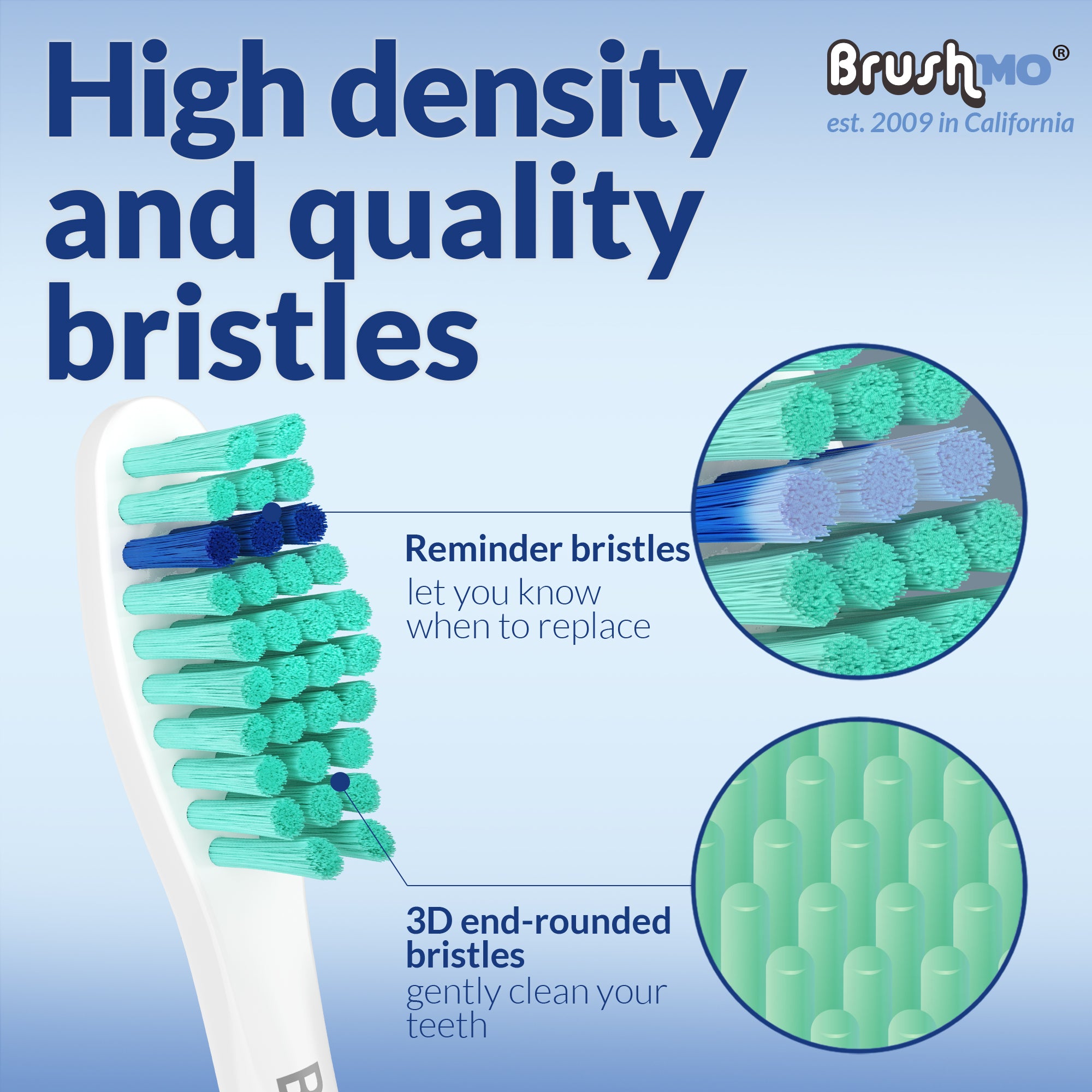 Replacement Toothbrush Heads for Philips Sonicare e-Series, 4+2 Pack(Compact, Standard, Sensitive)