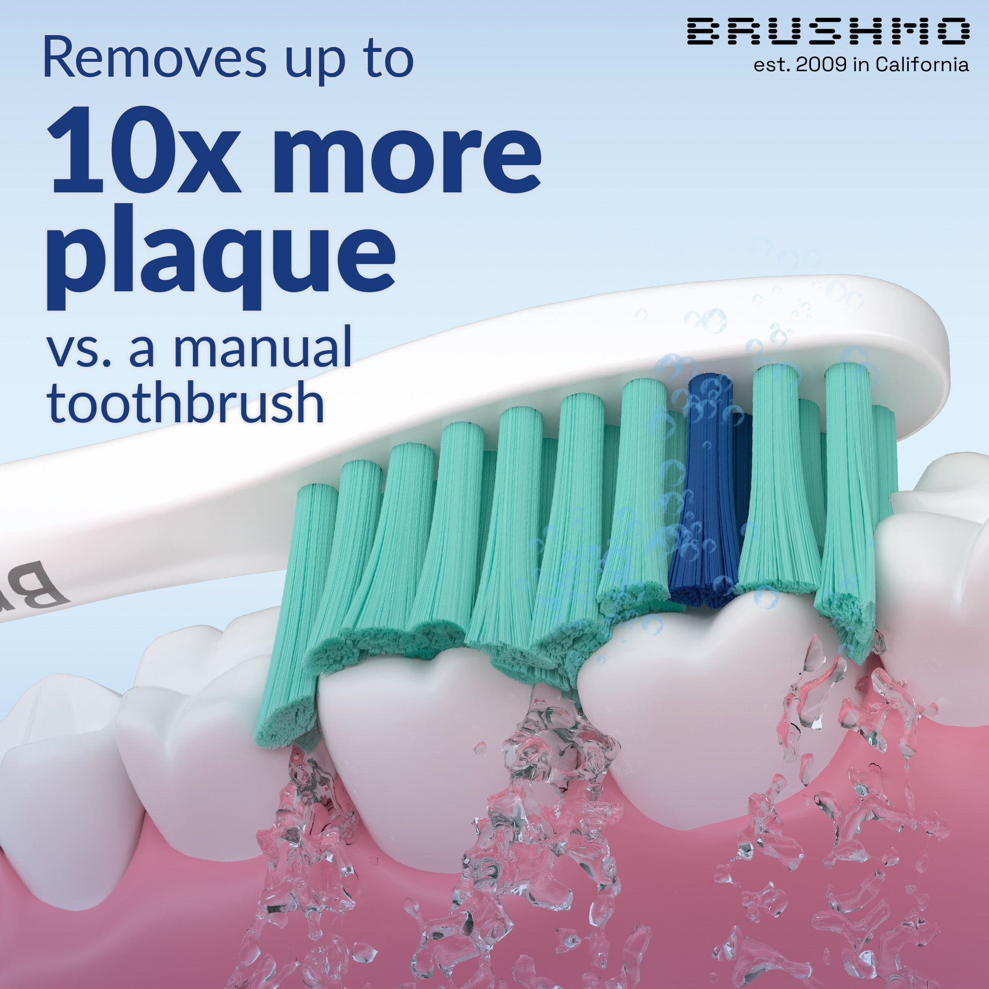 Variety Replacement Toothbrush Heads for Philips Sonicare e-Series - Combo, White