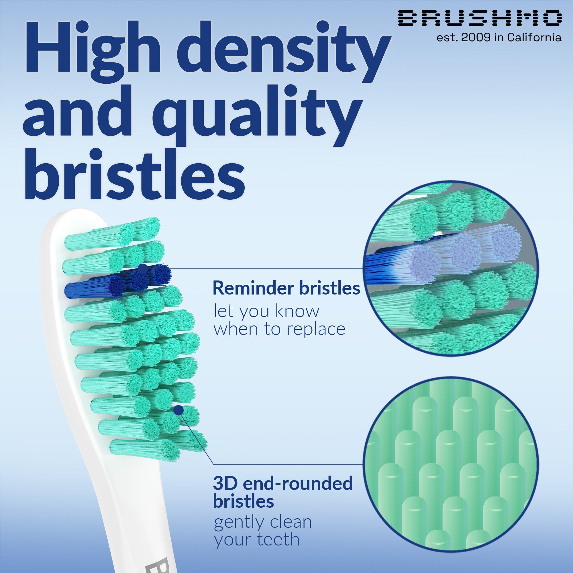 Total Clean e-Series Replacement Toothbrush Heads Compatible with Philips Sonicare e-Series - 6 Pack, White