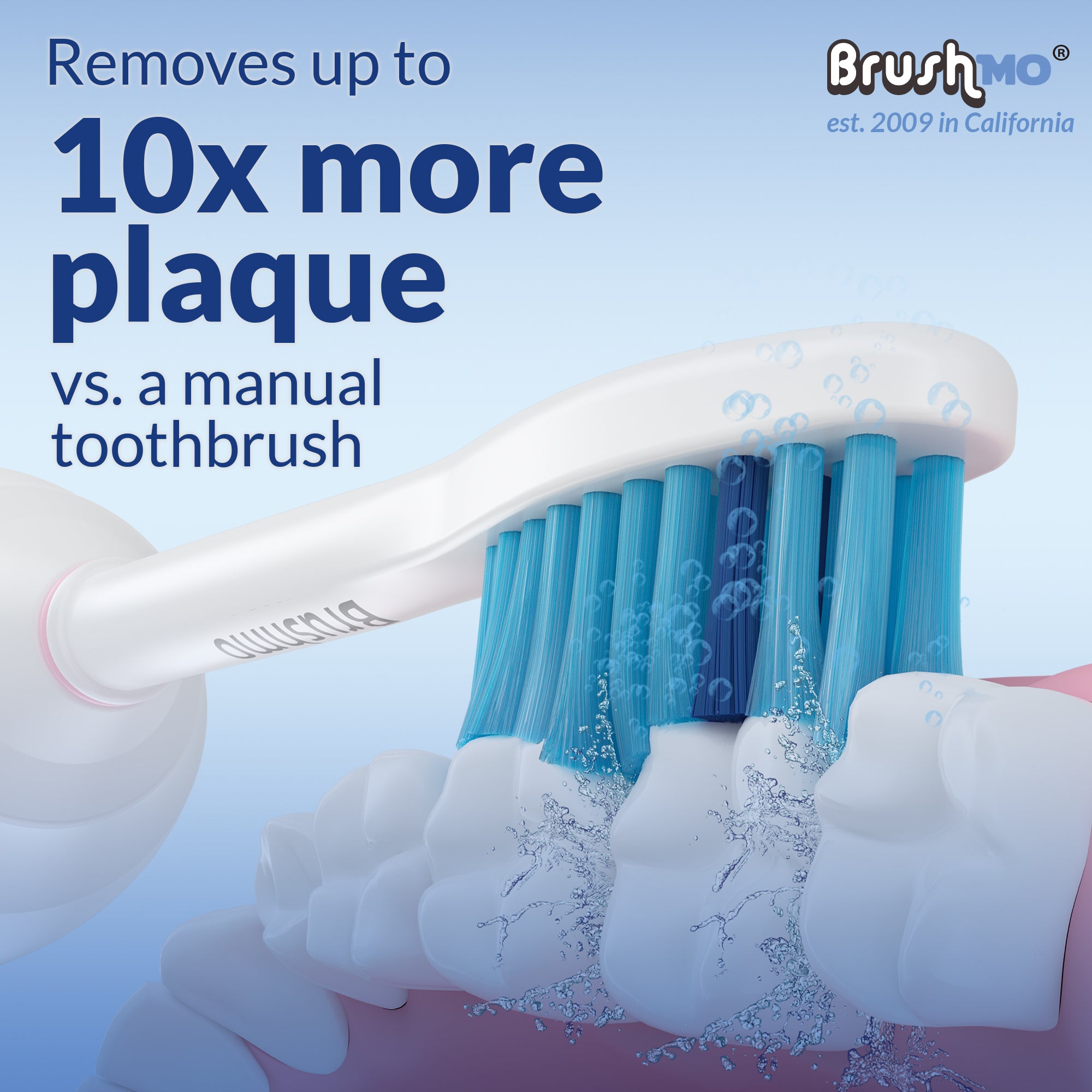 Replacement Toothbrush Heads for Philips Sonicare e-Series HX7052, 6 Pack Sensitive