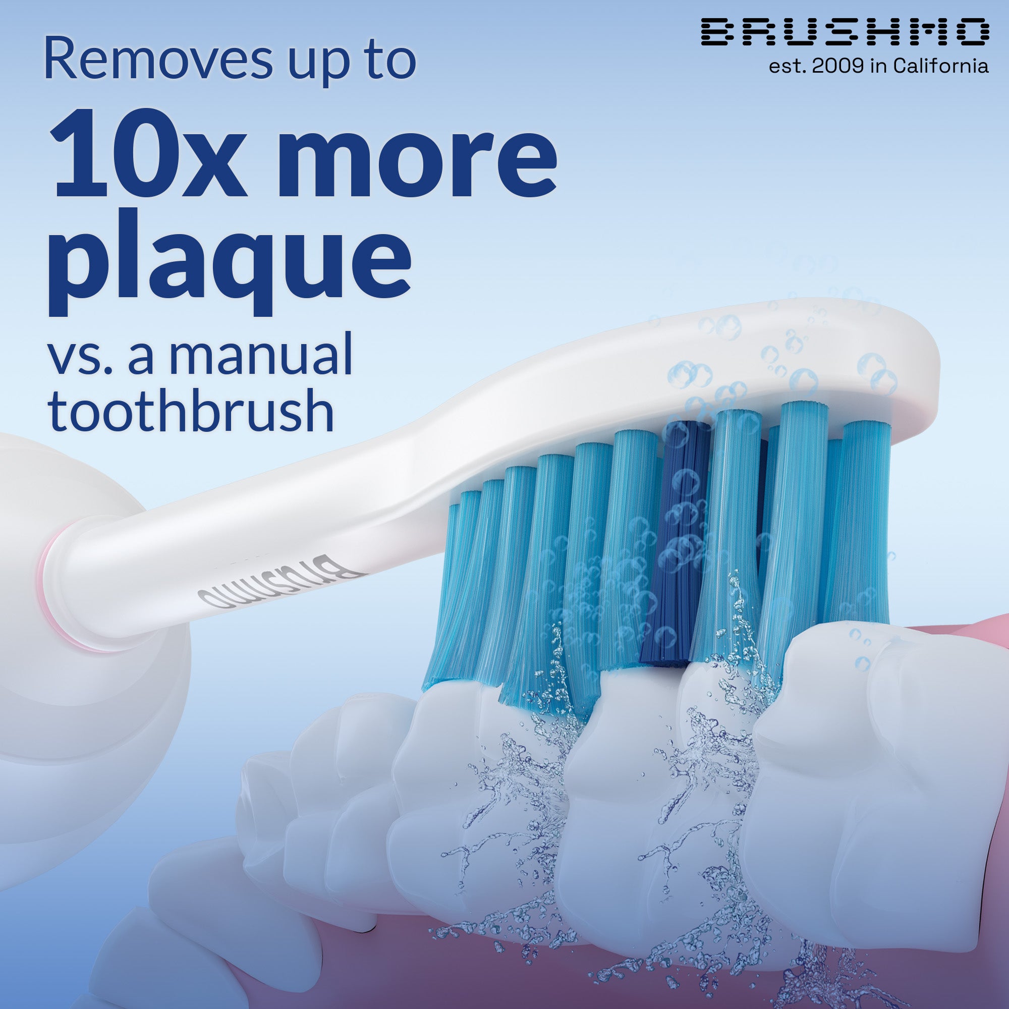 Sensitive e-Series Replacement Toothbrush Heads Compatible with Philips Sonicare e-Series - 6 Pack, White