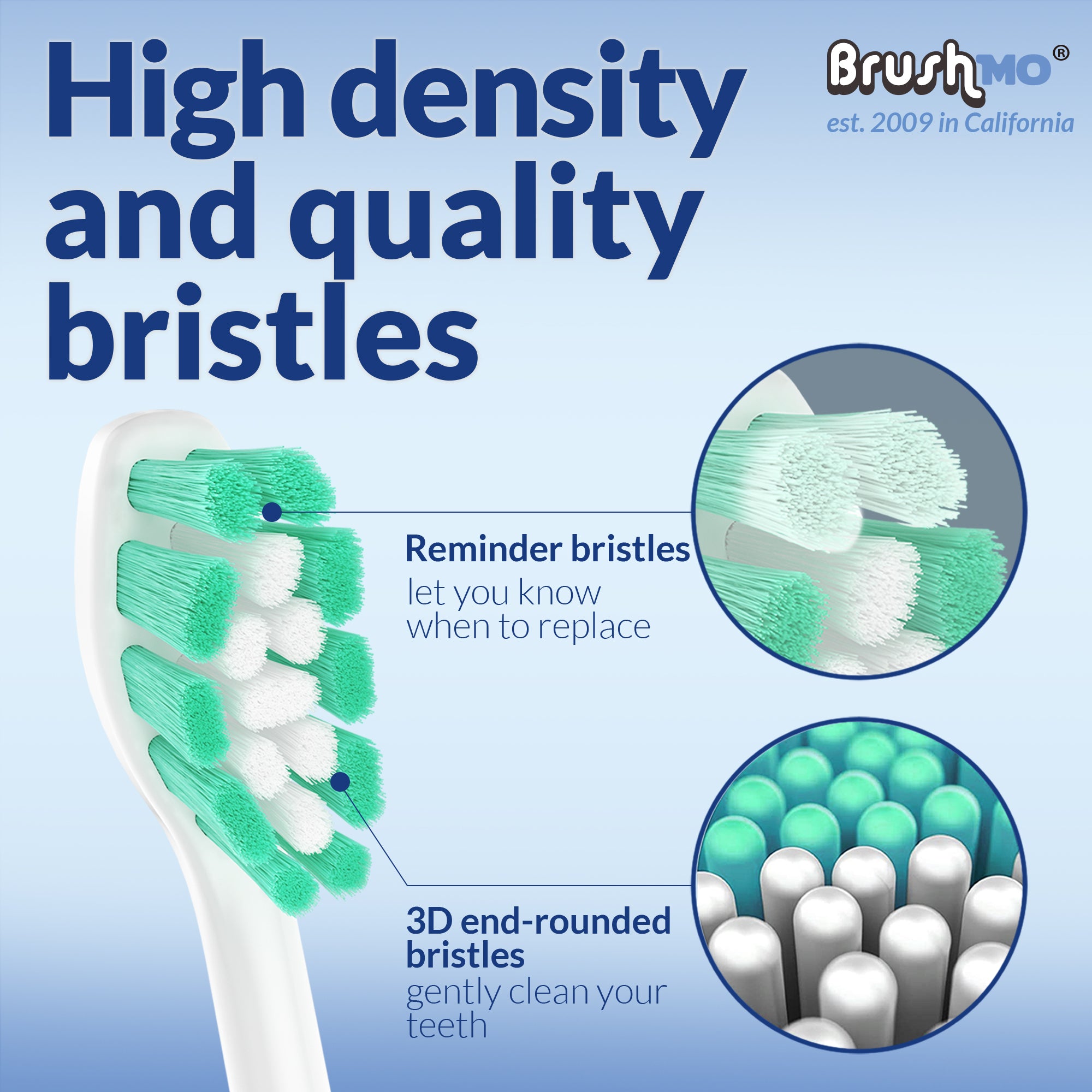 Replacement Toothbrush Heads Compatible with Phillips Sonicare Electric Toothbrush HX9023, 10 Pack(Standard, Sensitive)