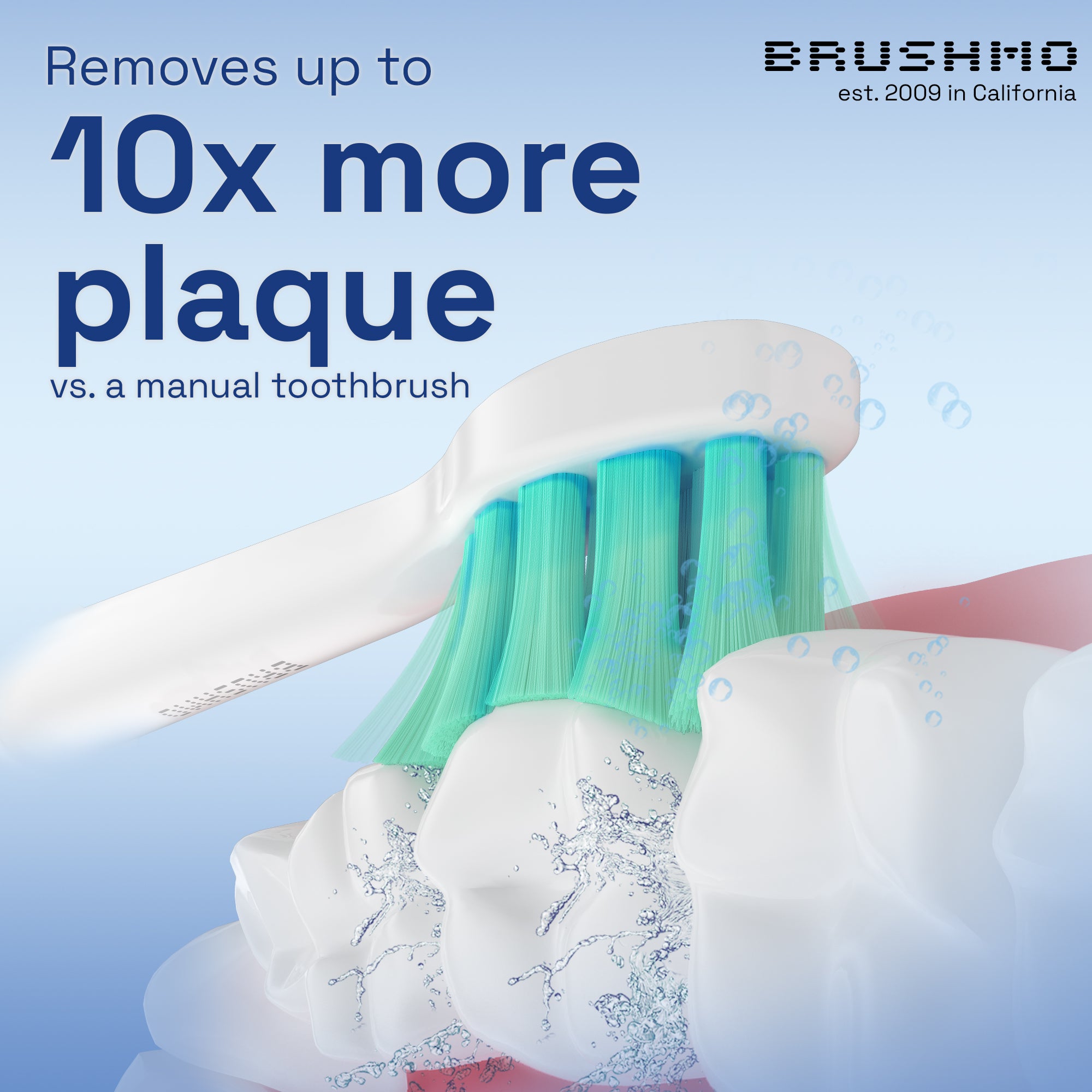 Plaque Control Variety Replacement Toothbrush Heads Compatible with Philips Sonicare - Combo, White