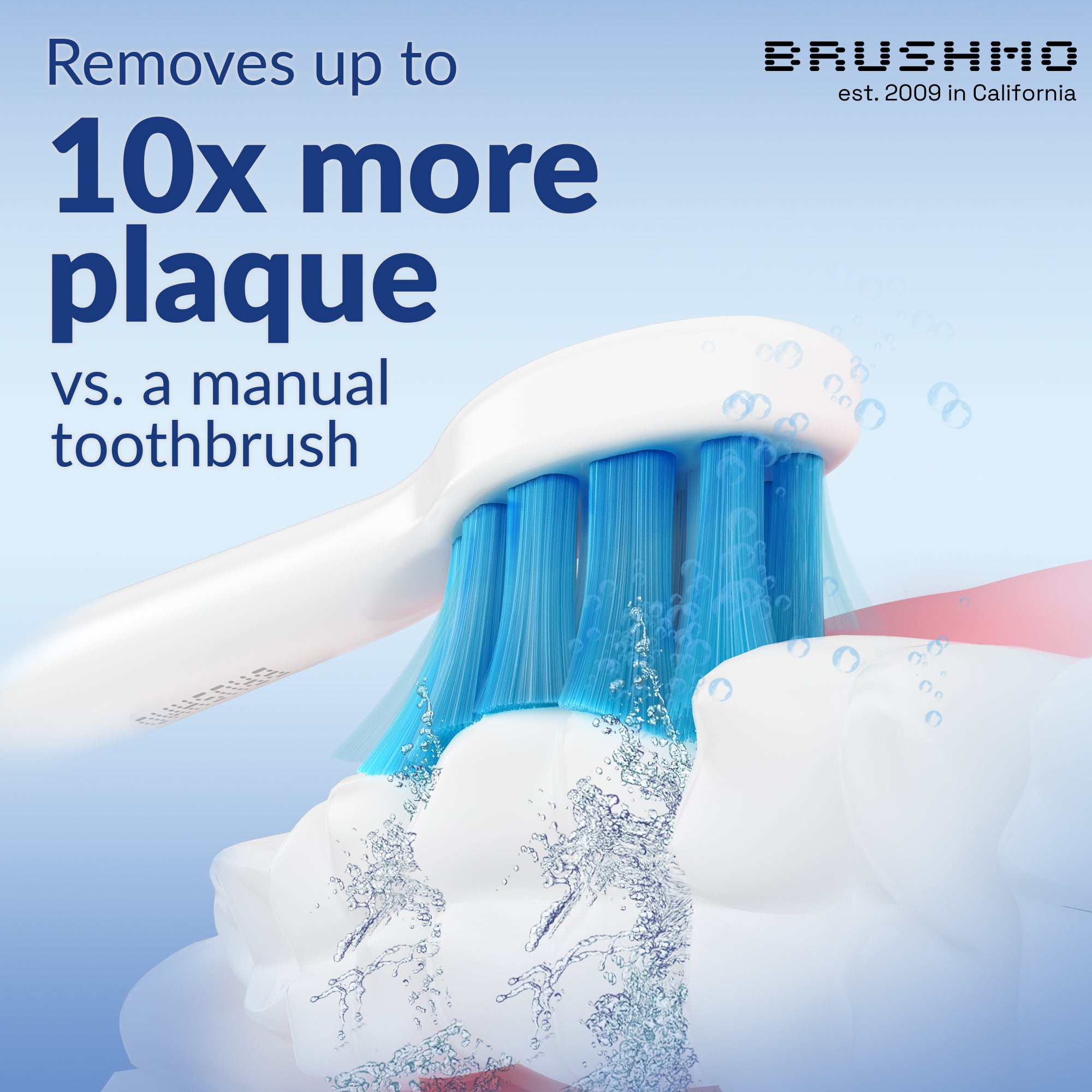 Optimal Gum Care Replacement Toothbrush Heads Compatible with Philips Sonicare - 8 Pack,White