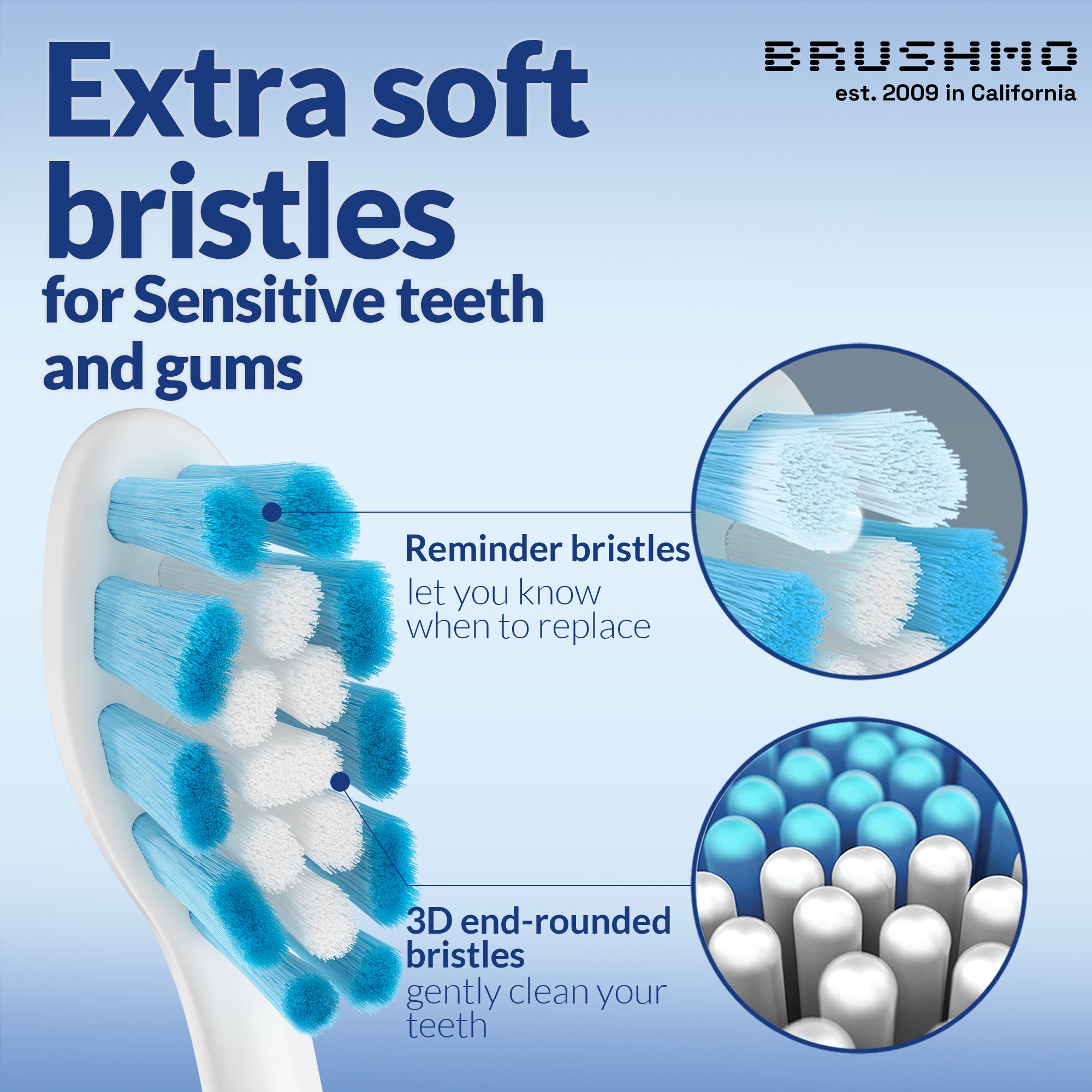 Optimal Gum Care Replacement Toothbrush Heads Compatible with Philips Sonicare - 8 Pack,White