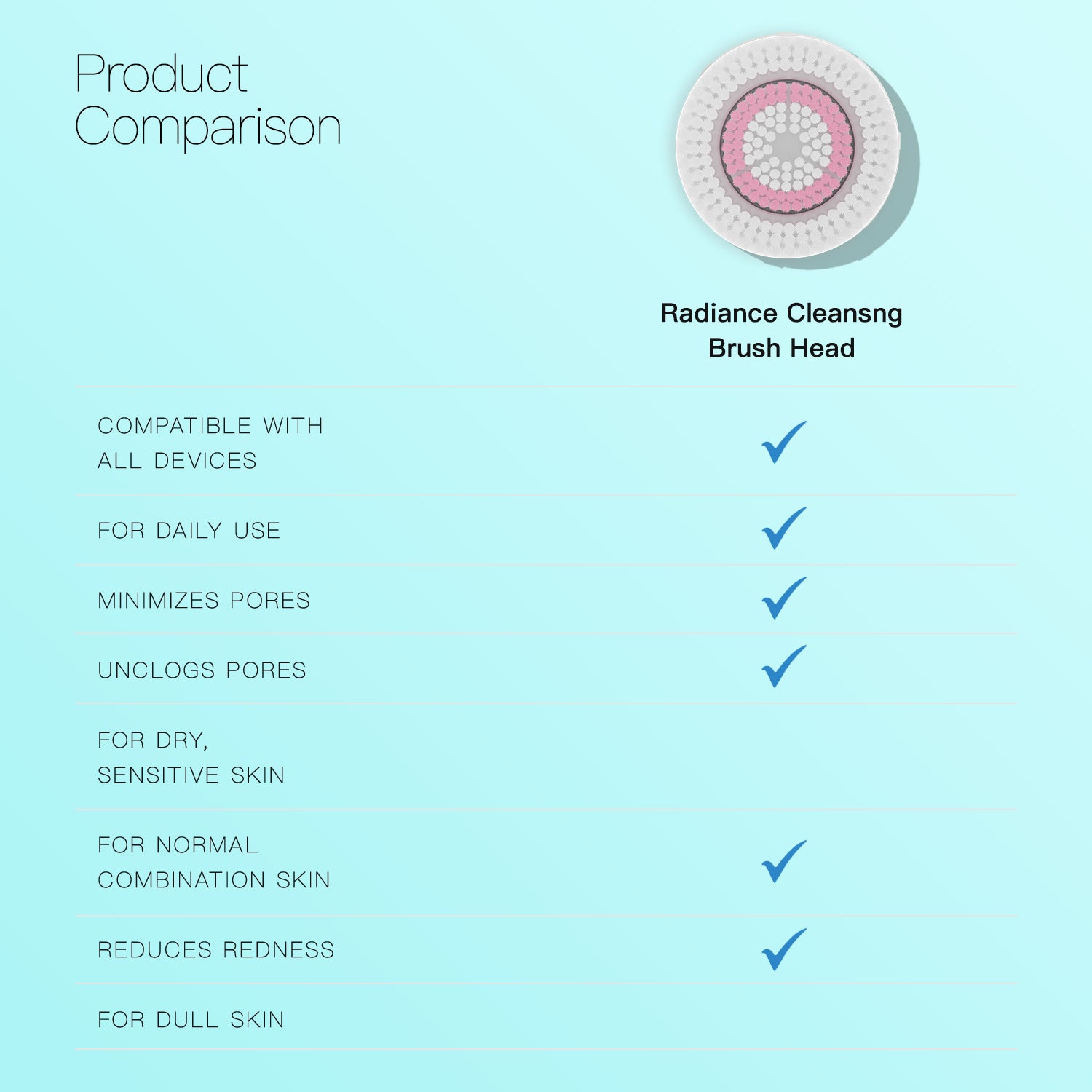 Replacement Facial Cleansing Brush Heads for Clarisonic- Radiance Cleansing, 4 Pack