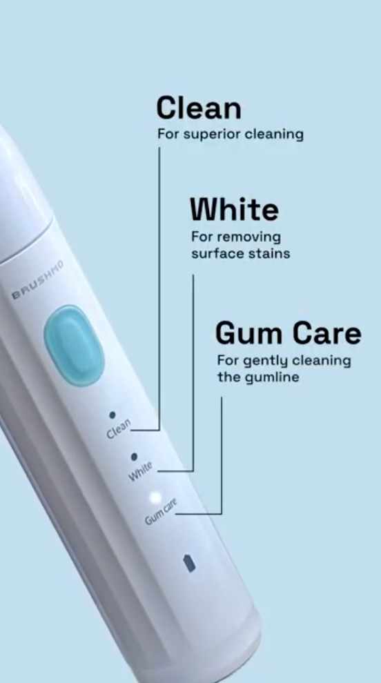 Brushmo e-Series Electric Sonic Toothbrush - Screw-On, White