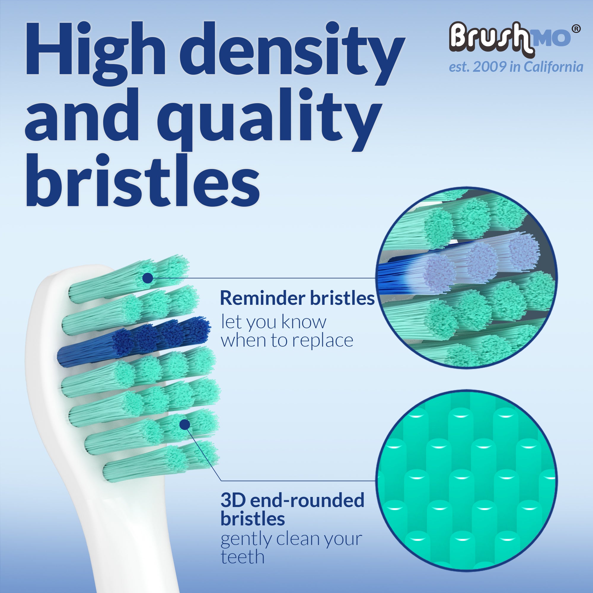 Replacement Toothbrush Heads Compatible for HX6023, 8 Pack Compact