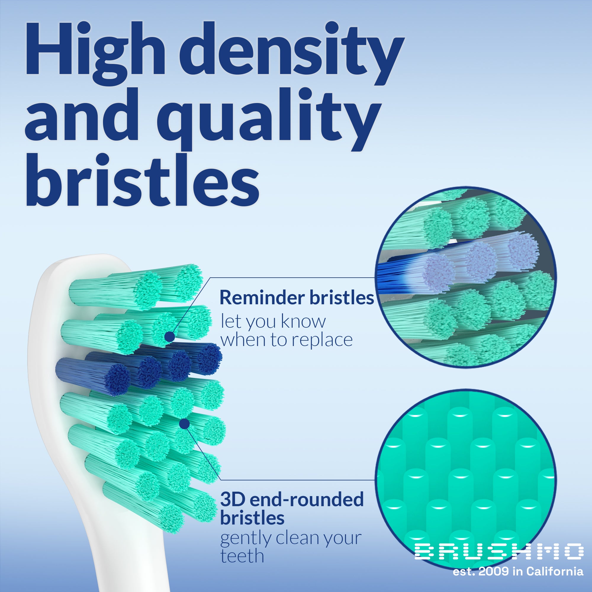 Replacement Toothbrush Heads Compatible for HX6023, 8 Pack Compact