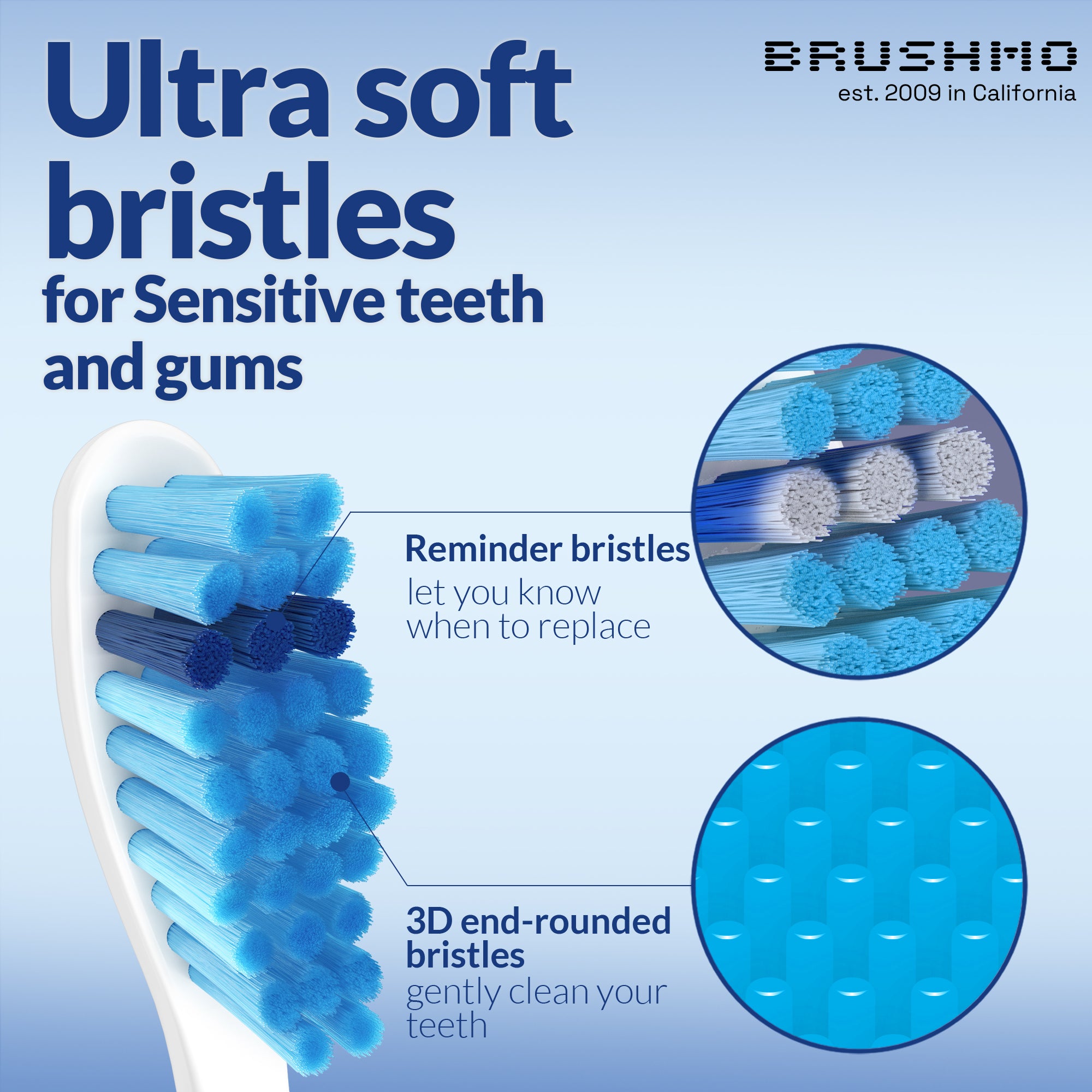 Brushmo Replacement Toothbrush Heads Compatible with Phillips Sonicare Electric Toothbrush HX6053, 8 Pack Sensitive