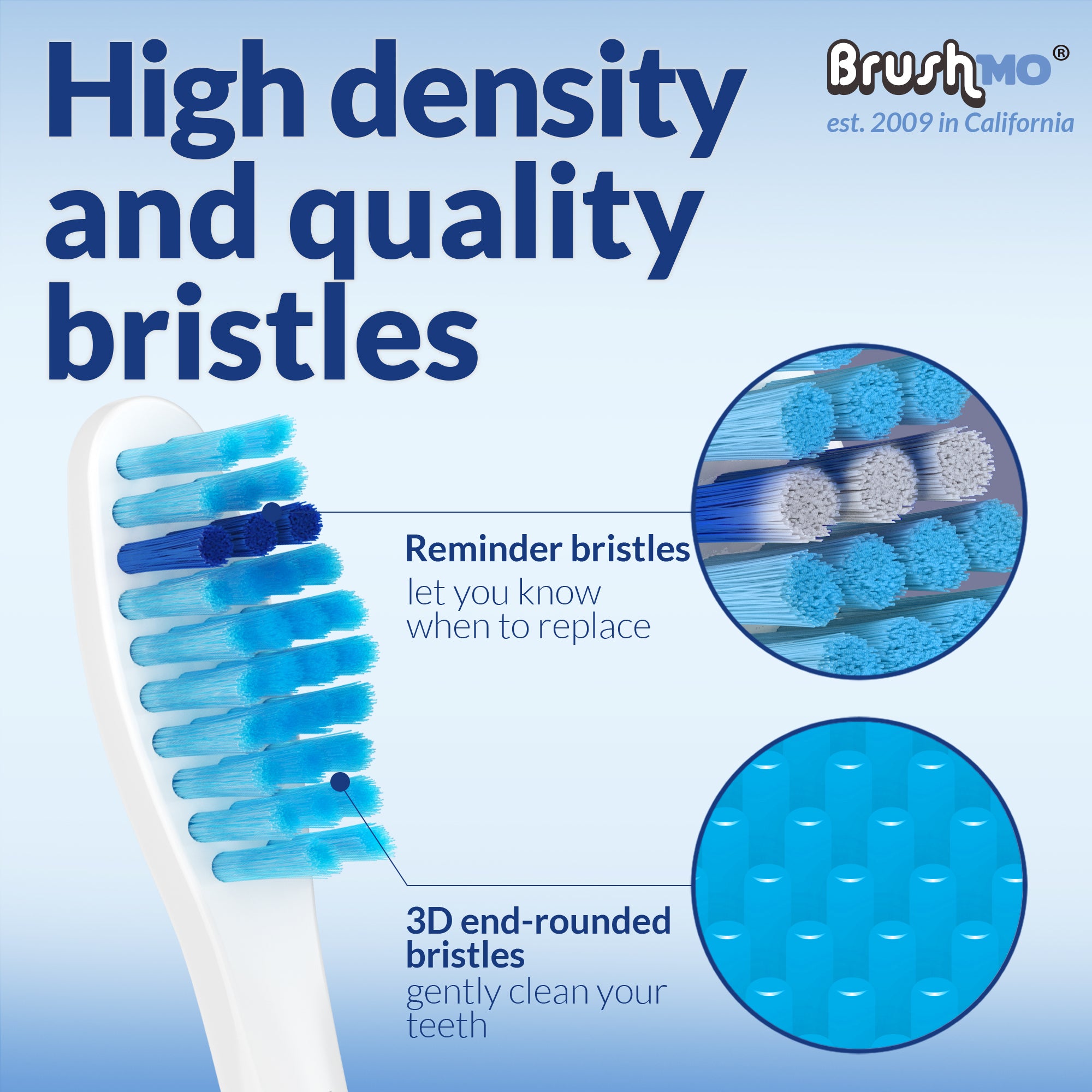 Replacement Toothbrush Heads for Philips Sonicare e-Series HX7052, 6 Pack Sensitive