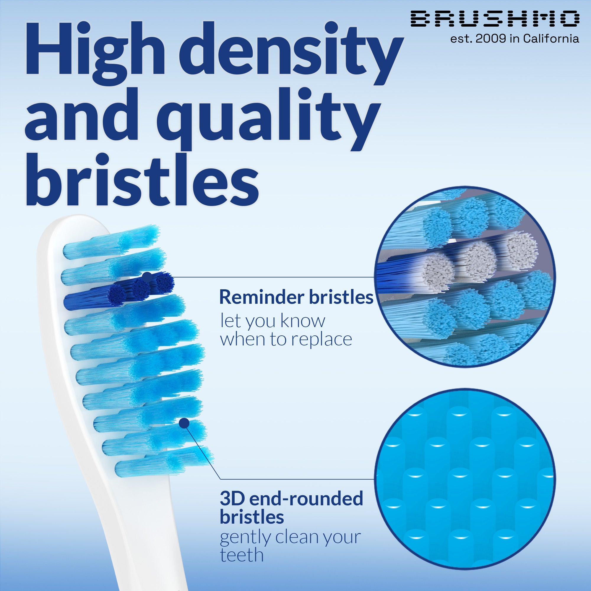 Brushmo Replacement Toothbrush Heads for Philips Sonicare e-Series HX7052, 6 Pack Sensitive