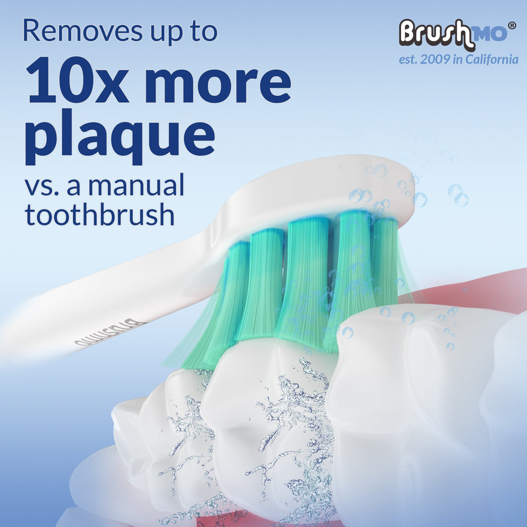 Brushmo Replacement Toothbrush Heads Compatible with Philips Sonicare Electric Toothbrush, 8 Pack