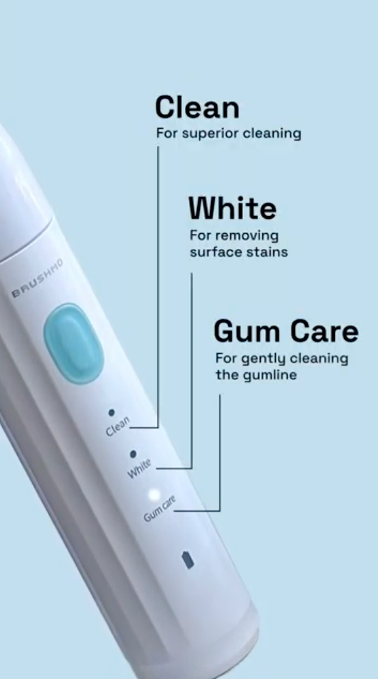 e-Series Sonic Toothbrush, Compatible with Philips Sonicare E-Series Essence and Other Screw-on Brush Heads, White